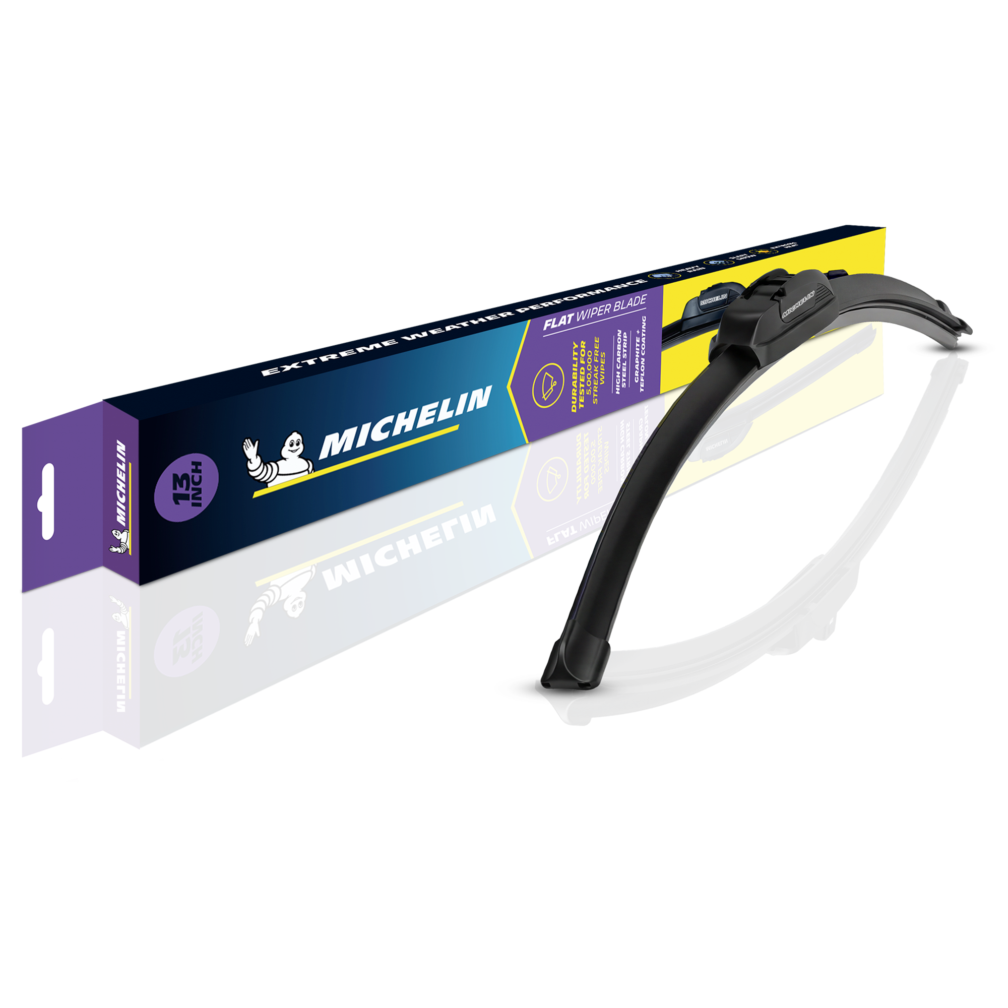 Flat Blade Wiper
