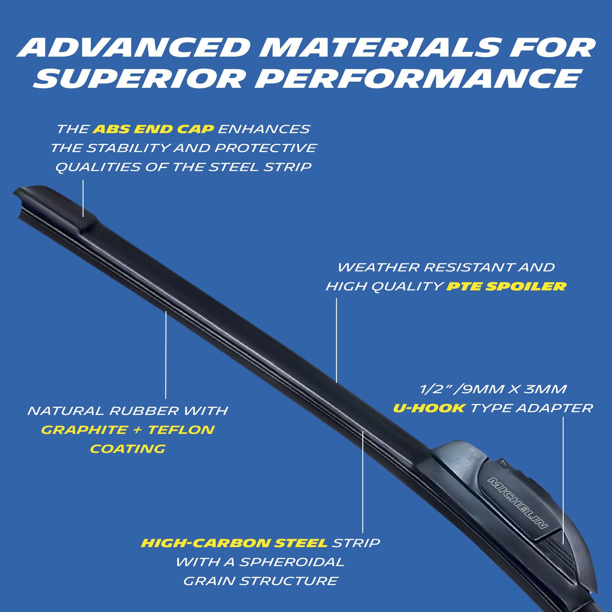 Flat Blade Wiper